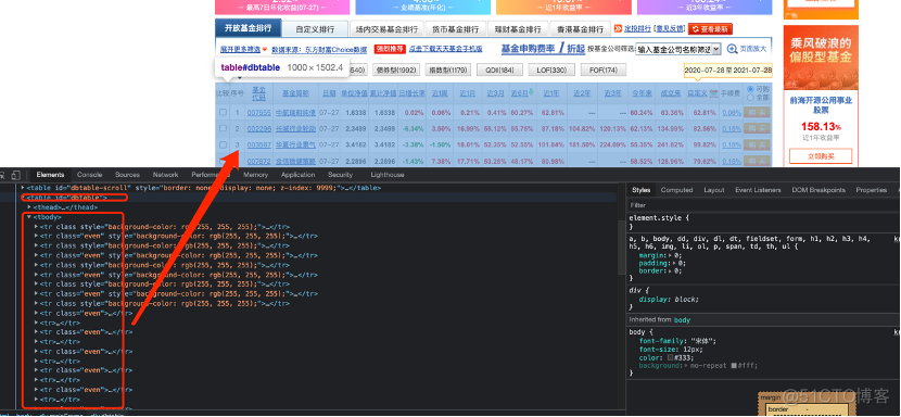 python爬取天天基金特色数据_程序人生