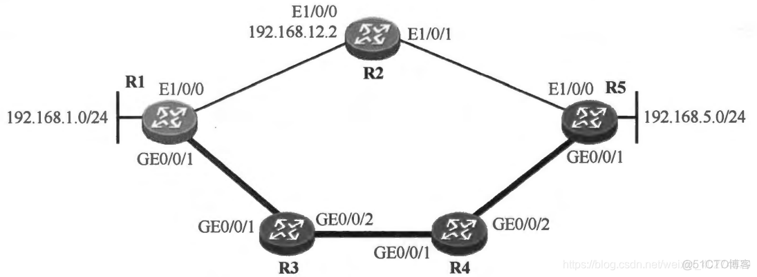 enspbgp协议配置_Core_34