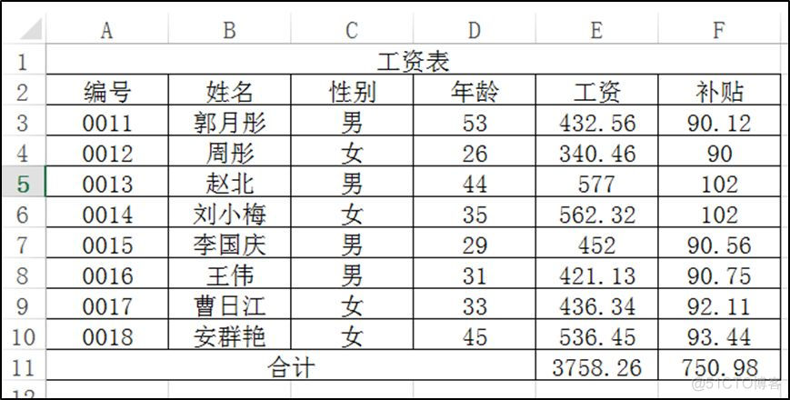 TermsAggregationBuilder排序后聚合_数据