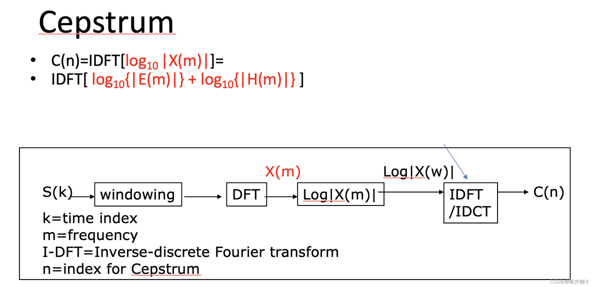 信号特征提取分类 机器学习_人工智能_16