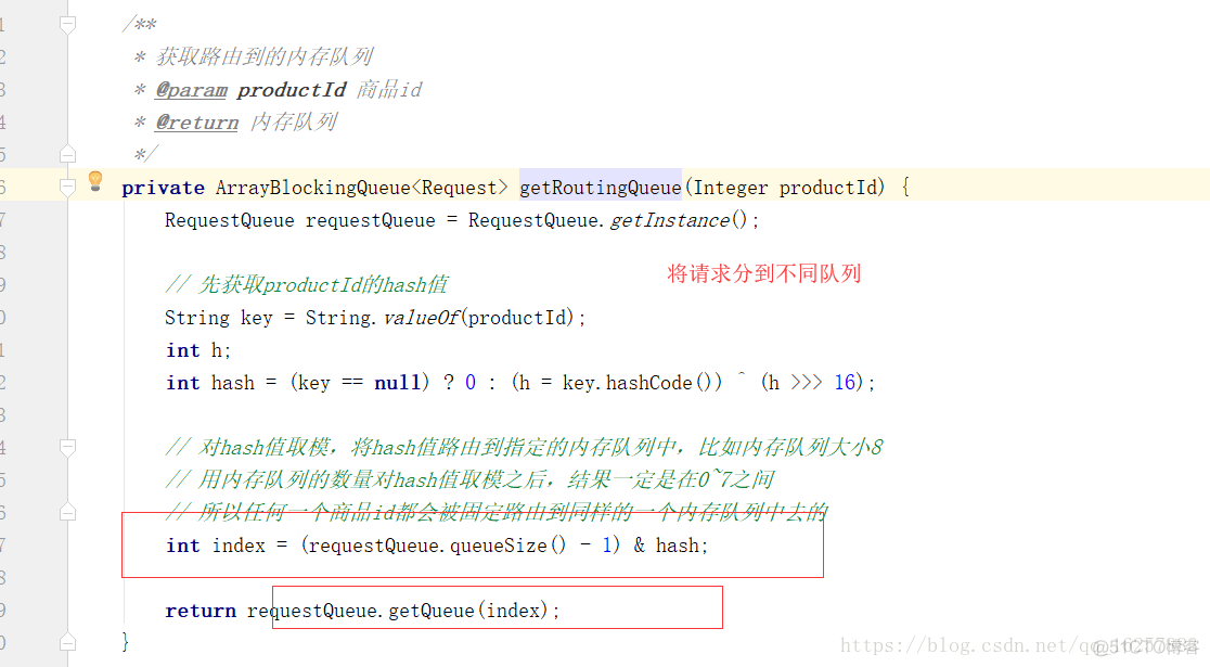 iOS 数据库高并发写入解决方案_缓存