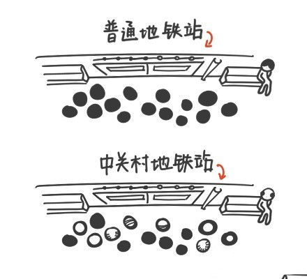 flatpak容器与docker容器的区别_PaaS