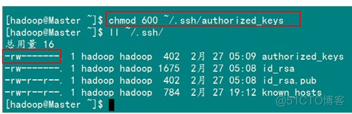 Hadoop不需要在主机上进行怎样存储_Hadoop_17