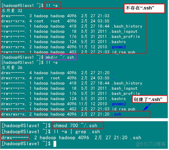 Hadoop不需要在主机上进行怎样存储_服务器_23