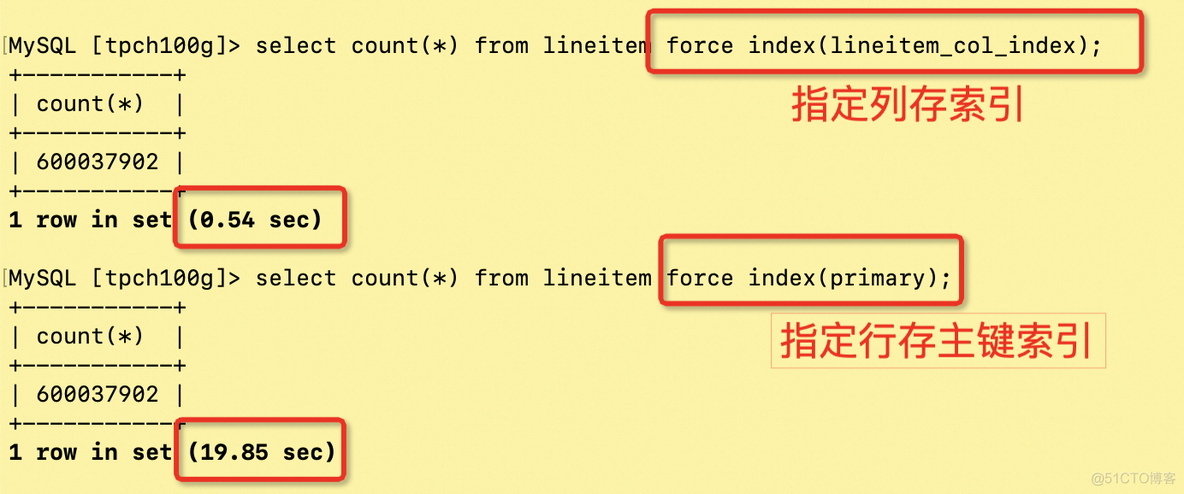 polardb 有哪些不兼容mysql的语法_MySQL_07