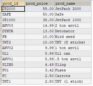 mysql如何根据姓名拼音首字母排序_mysql如何根据姓名拼音首字母排序_03