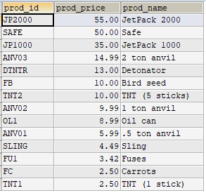 mysql如何根据姓名拼音首字母排序_MySQL_04