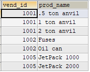 mysql如何根据姓名拼音首字母排序_mysql如何根据姓名拼音首字母排序_11