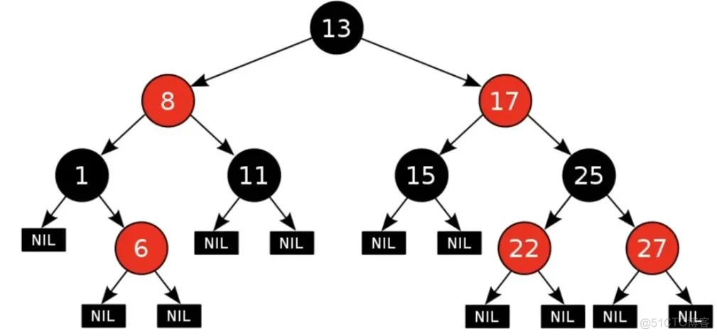 mysql 一个表只能用一个索引_主键_05