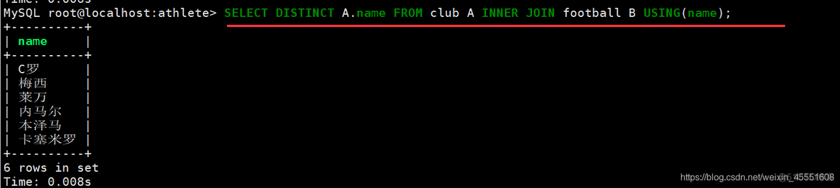 mysql 数据库视图关系怎么画_字段_09