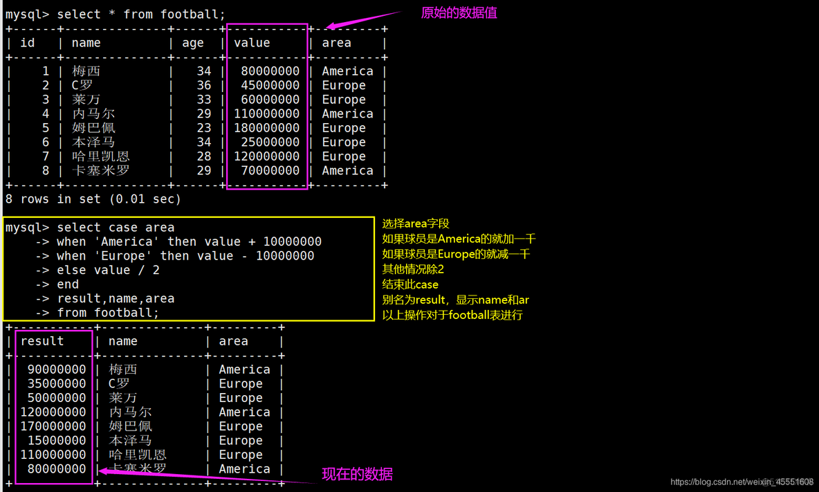 mysql 数据库视图关系怎么画_mysql 数据库视图关系怎么画_13