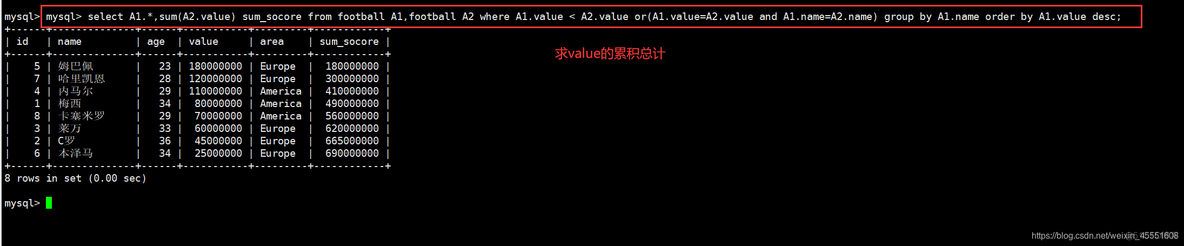 mysql 数据库视图关系怎么画_字段_16