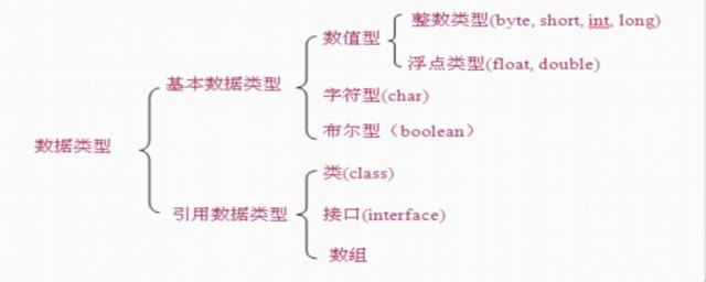 java 获取二进制文件转化为字符串_浮点数