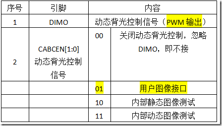 android 13 自动调节背光 adb_背光_06