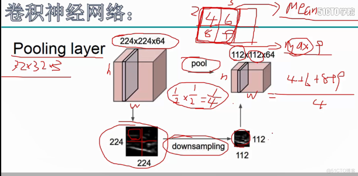 卷积深切网络图像分类实例_ide_09