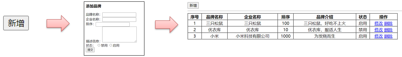 java异步上传到OSS_java异步上传到OSS_20