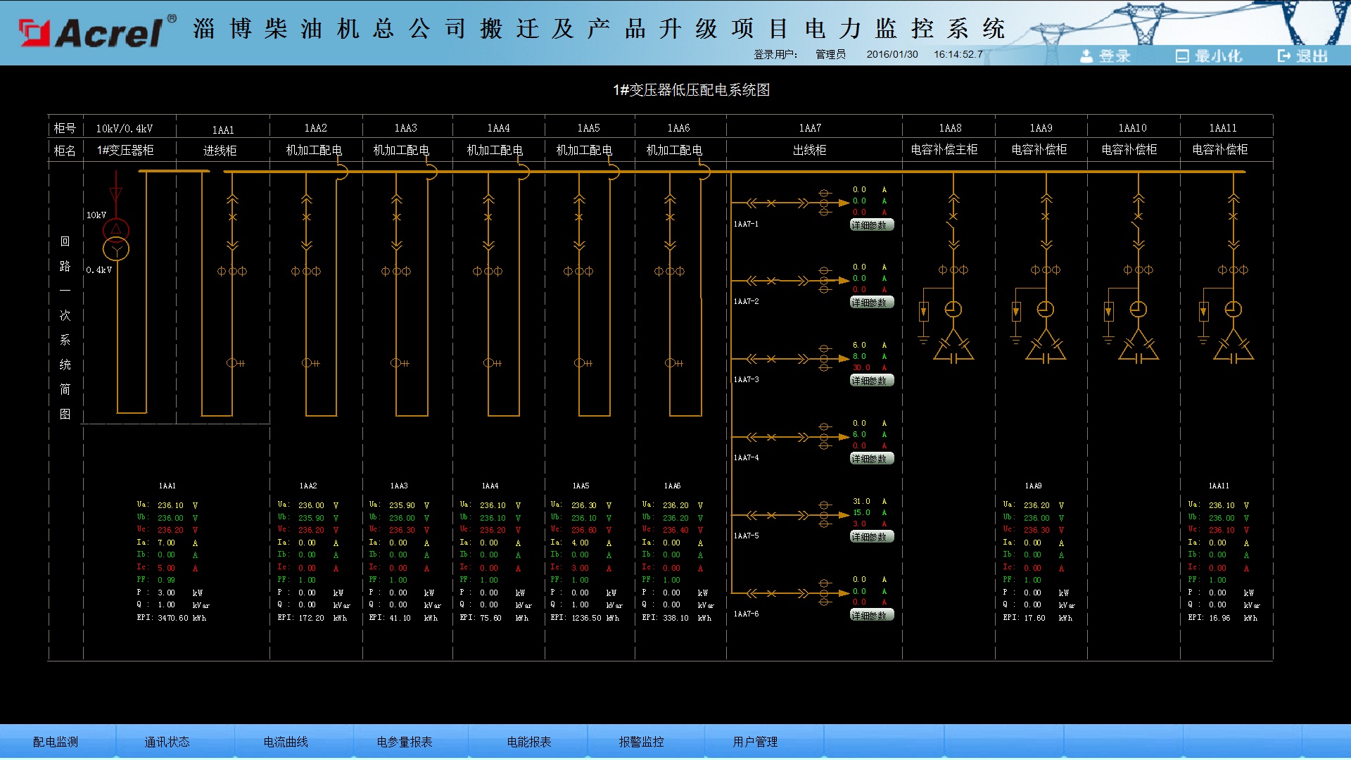 zabbix 设备监控项改生产模板_网络协议_02