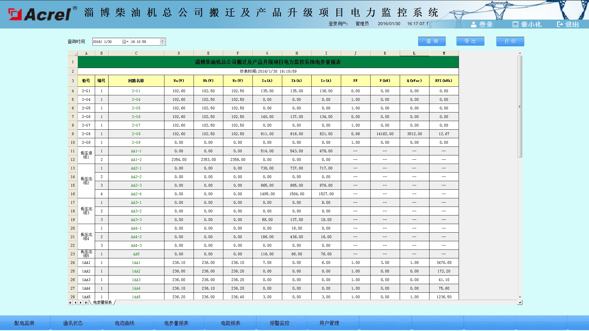 zabbix 设备监控项改生产模板_网络_03