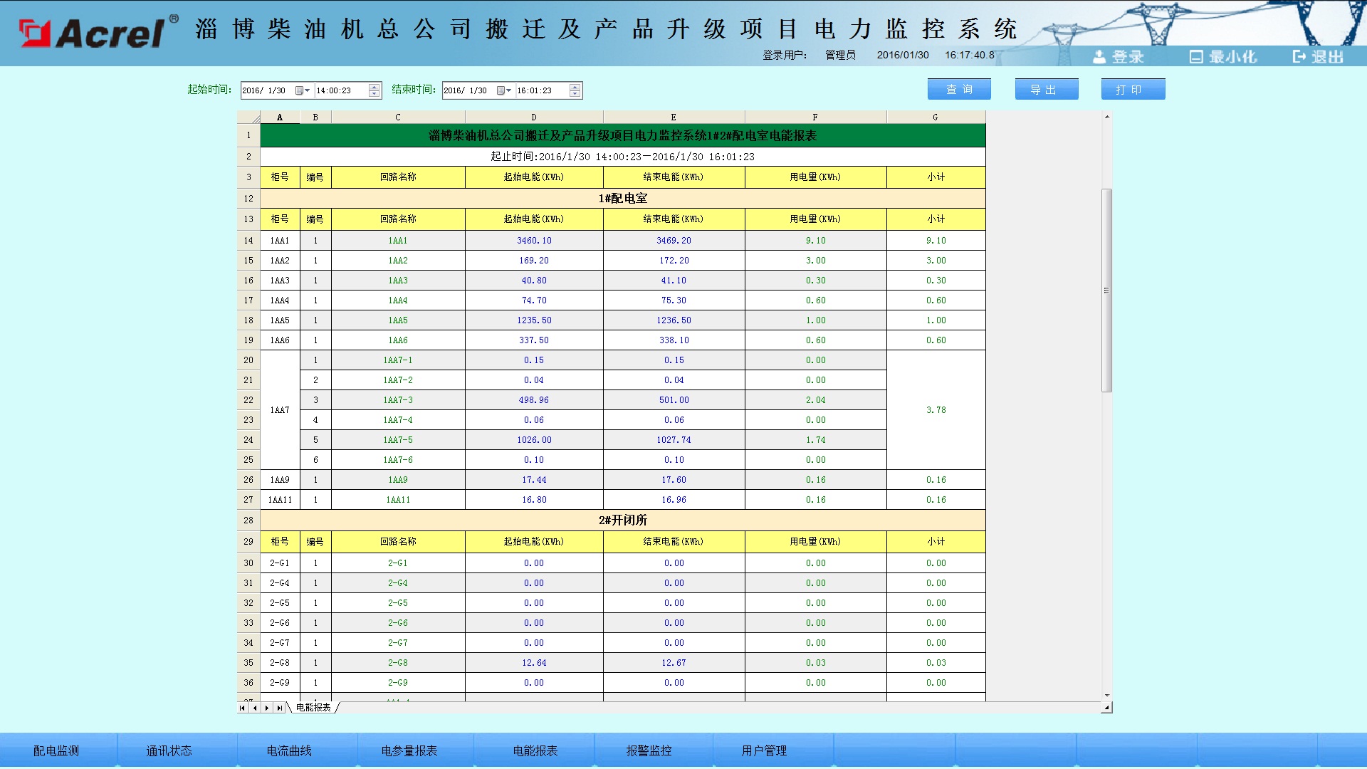 zabbix 设备监控项改生产模板_zabbix 设备监控项改生产模板_04