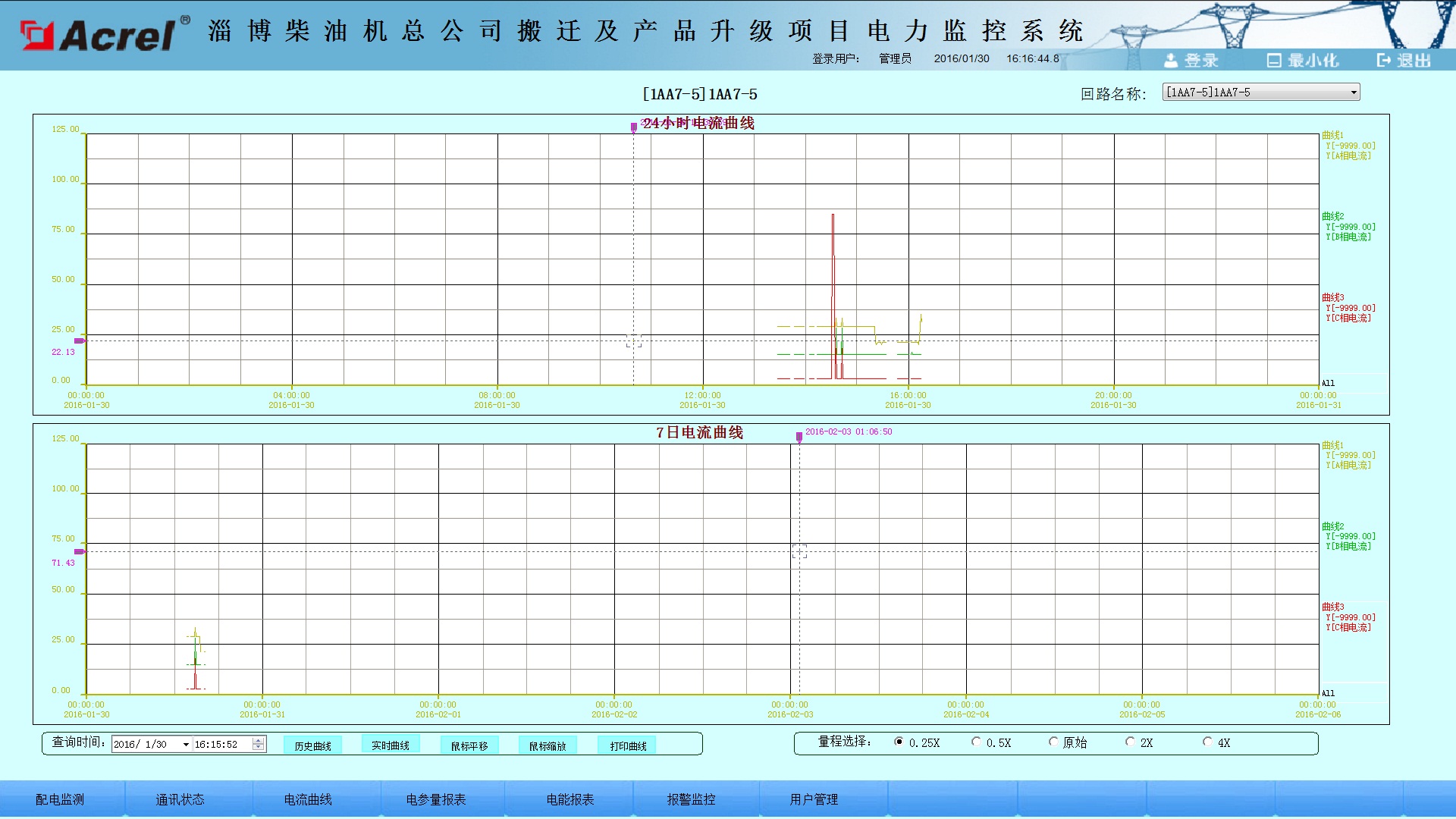 zabbix 设备监控项改生产模板_p2p_06