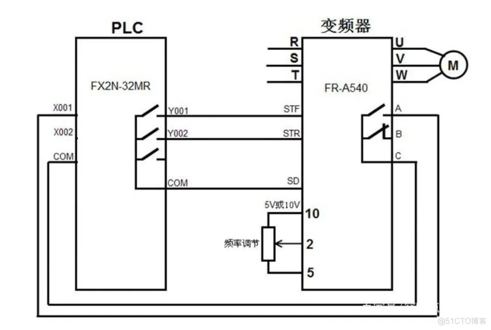 如何启动一个停止的容器_b500k带开关电位器内部构造