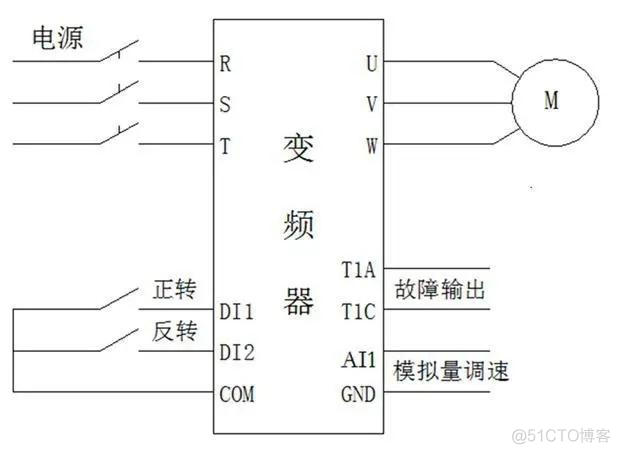 如何启动一个停止的容器_b500k带开关电位器内部构造_04