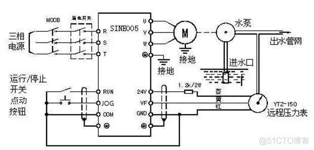 如何启动一个停止的容器_逻辑控制_05