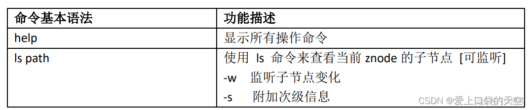 zookeeper stat nc 如何禁止_数据_03