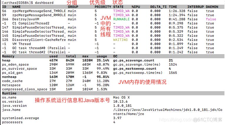 liunx jvm res内存_类加载器_22