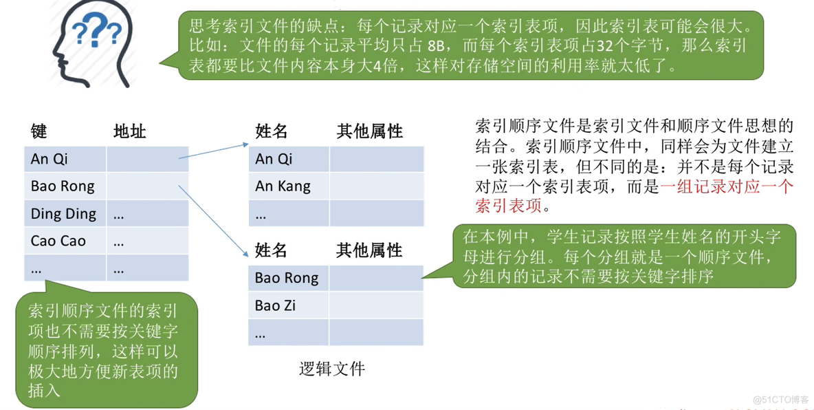 Android流式历史文本记录_搜索_05