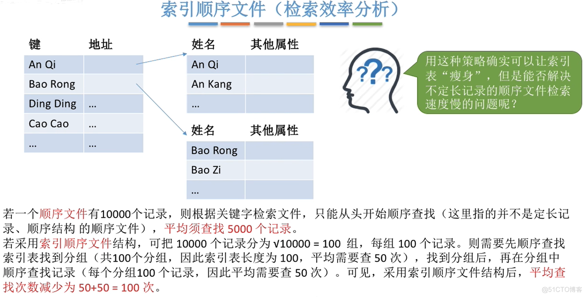 Android流式历史文本记录_目录结构_06