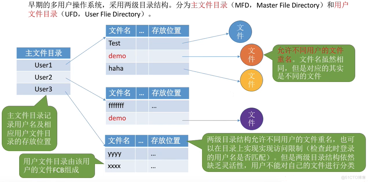 Android流式历史文本记录_搜索_12