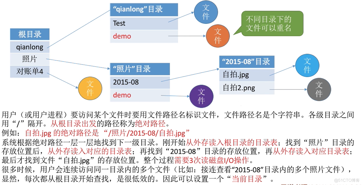 Android流式历史文本记录_顺序文件_13