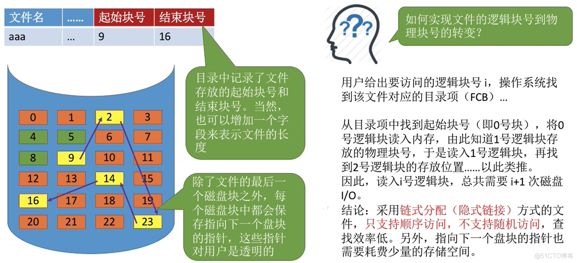 Android流式历史文本记录_顺序文件_19