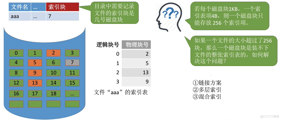 Android流式历史文本记录_Android流式历史文本记录_24