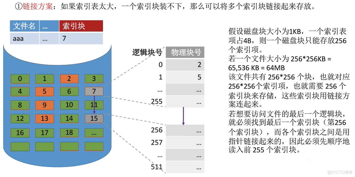 Android流式历史文本记录_顺序文件_26