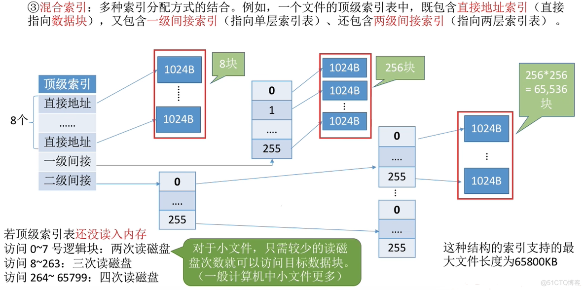 Android流式历史文本记录_搜索_28