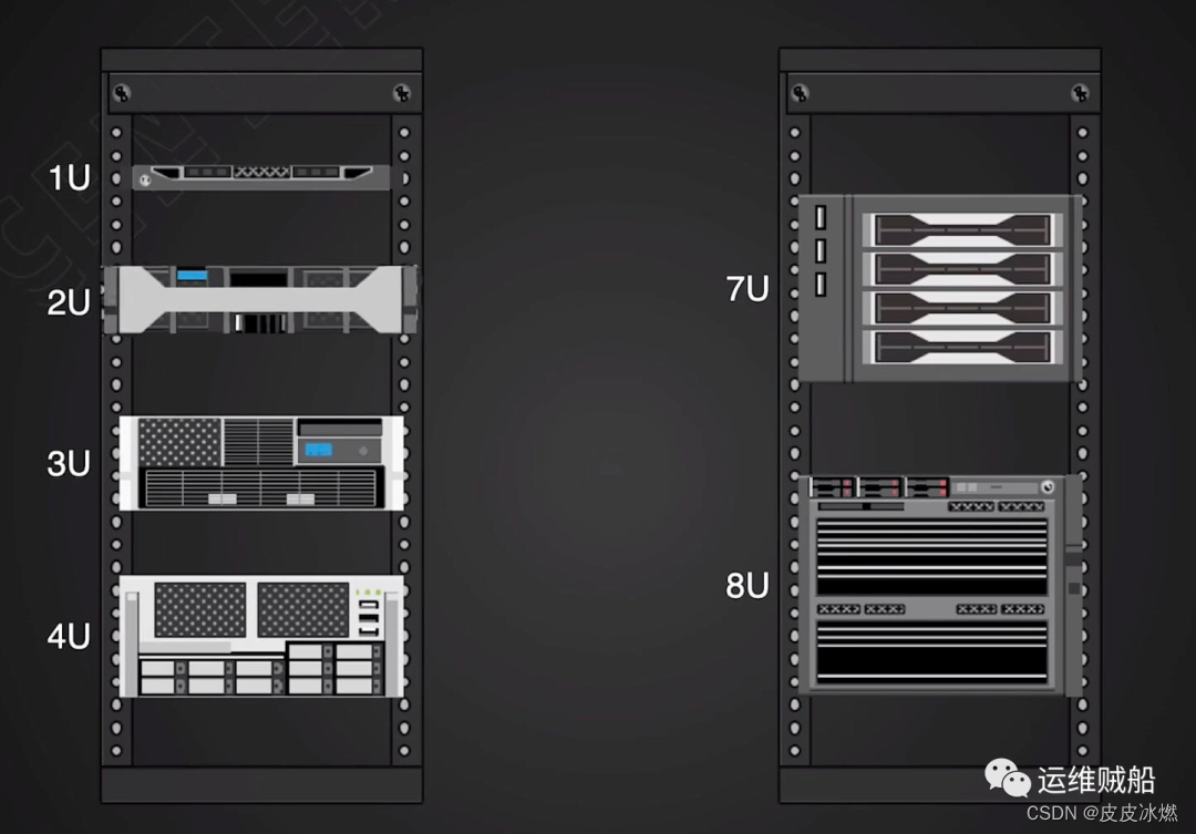 ARM和X86云服务器的算力对比测试_应用层_07