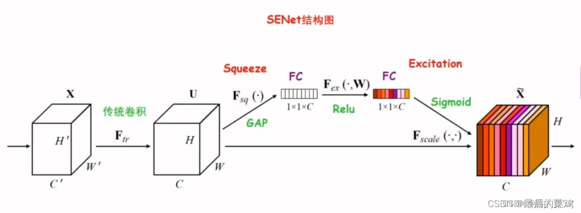 典型 企业网架构_cnn_06