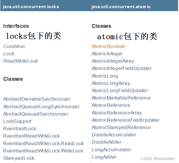 并发读取文件 java_学习_09