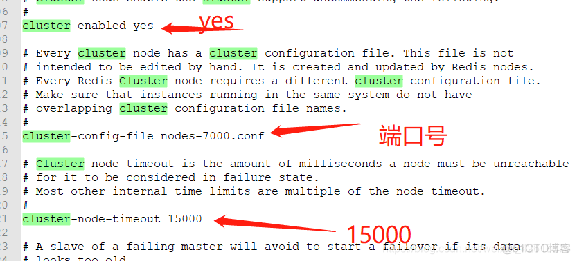 redis客户端db旁数字什么意思_Redis集群_23