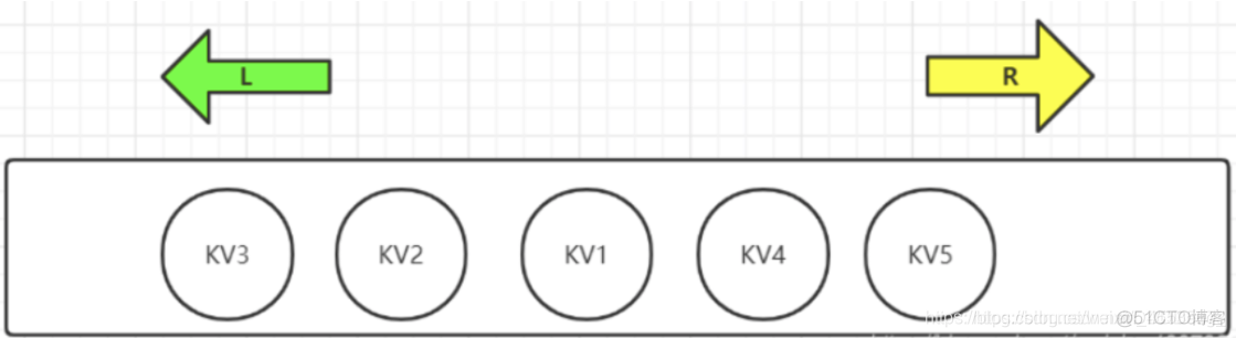 java 关闭redis链接_数据库_08