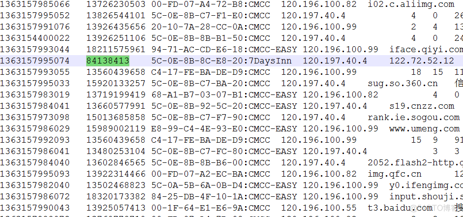 hadoop磁盘均衡机制_apache_11