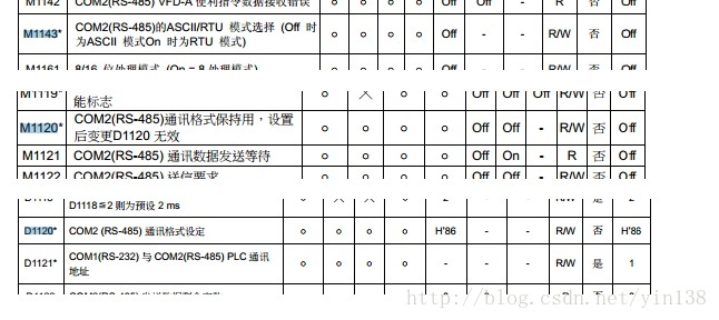 PLC连监控通讯_PLC连监控通讯_03