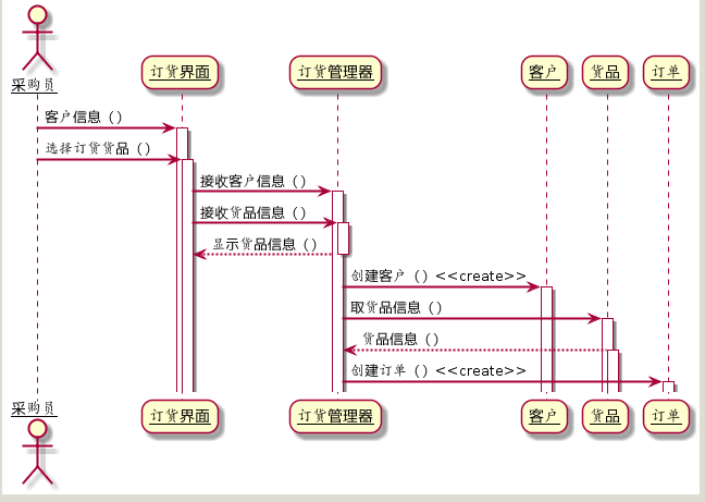 想要使用plantUML画架构图_ci_08