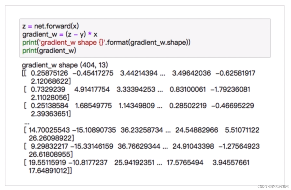 波士顿房地产的多元线性回归_python_12