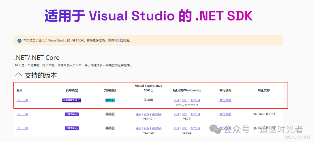 .NET 9 中 LINQ 新增的功能 _Visual_03