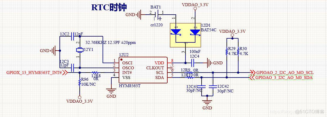 s905 gpu qudong_s905 gpu qudong