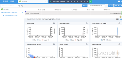 java 链路追踪 sentinel 示例_docker_05