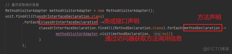 java 可视化 vscode_加载_10